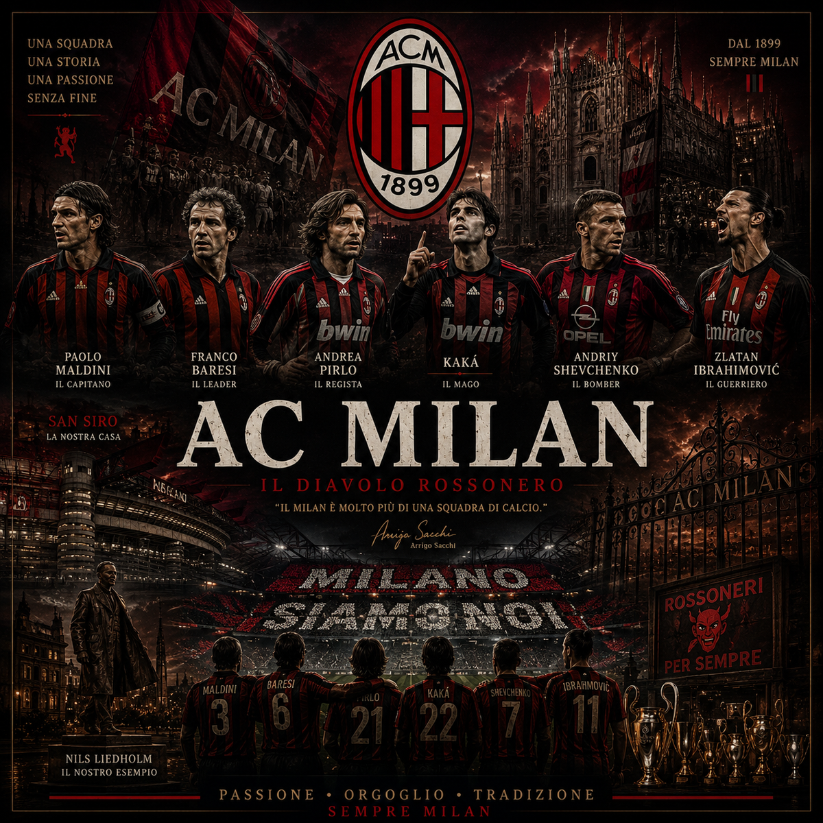 AC MILAN